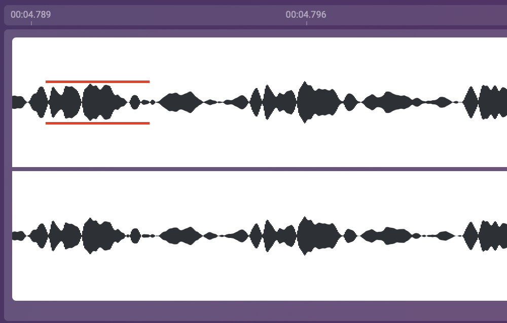 Sound amplitude